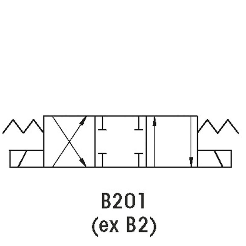 Électrodistributeurs B201