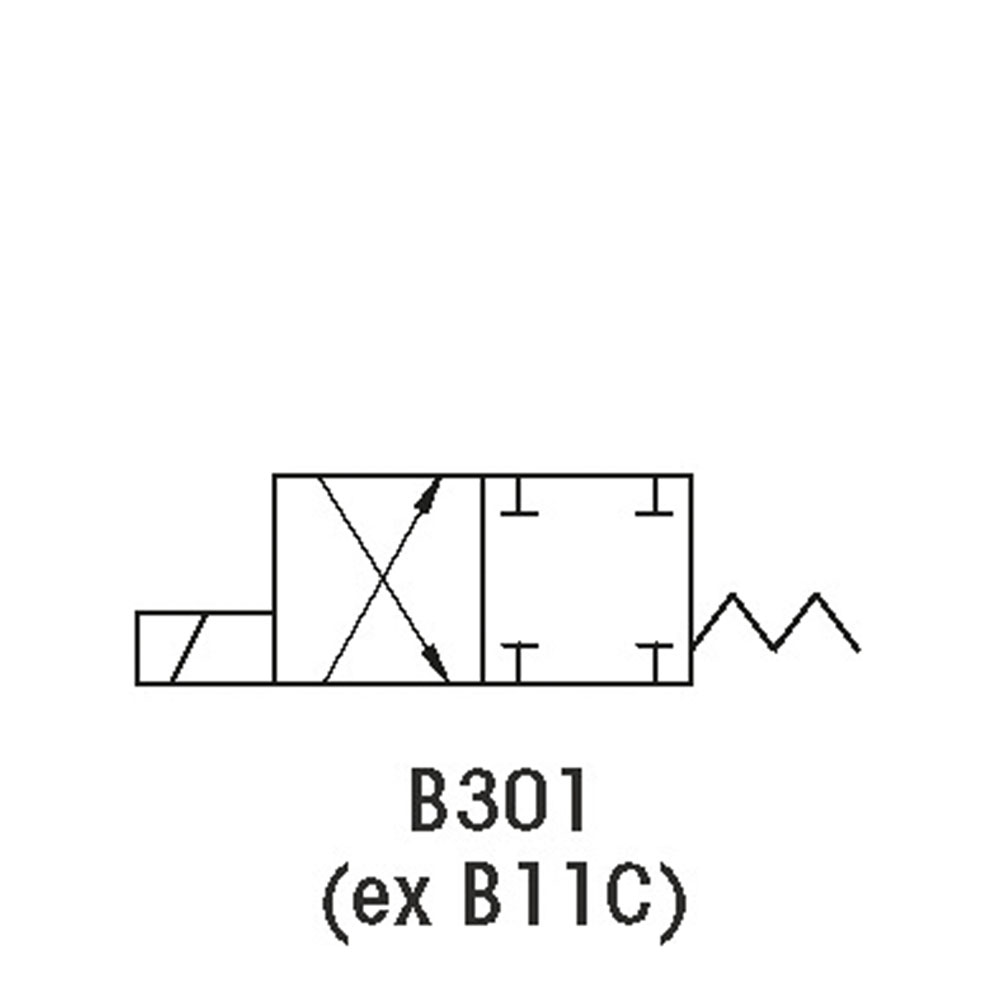 Électrodistributeurs B301