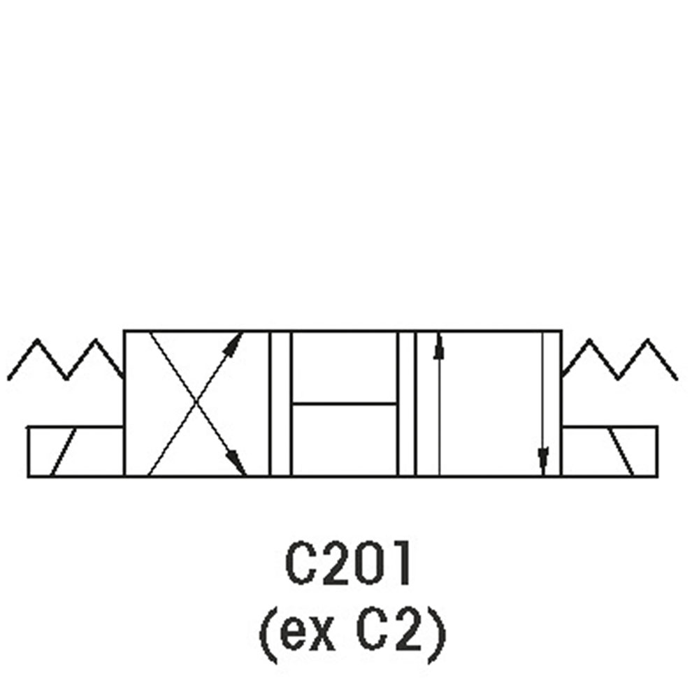 Électrodistributeurs C201