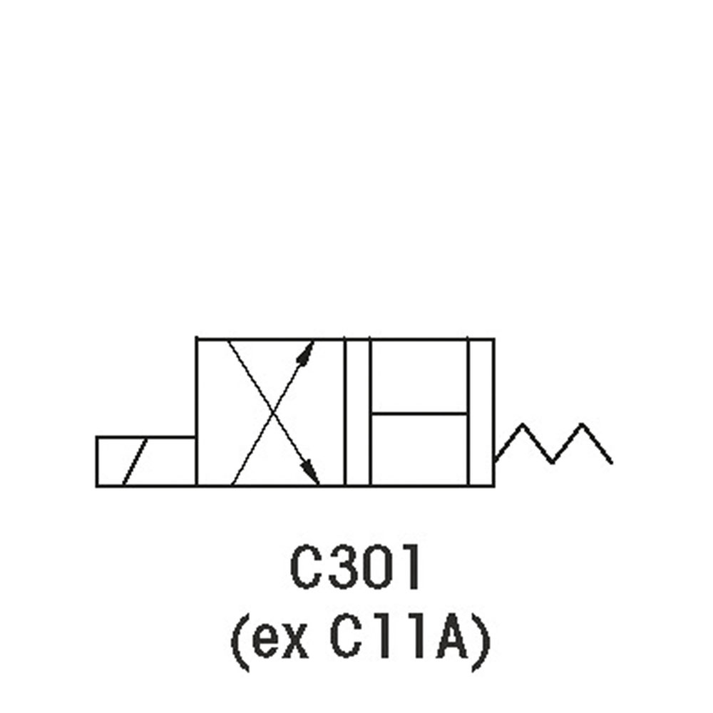 Électrodistributeurs C301