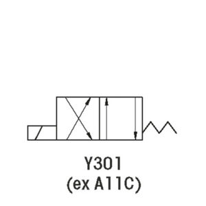 Électrodistributeurs Y301